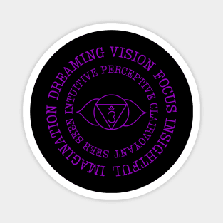 3rd Eye Chakra Wordy Magnet